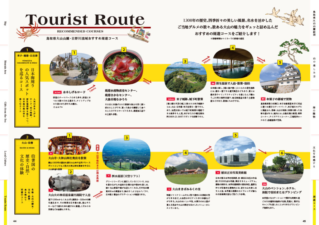 大山山麓・日野川流域　鳥取県観光ガイドブック「TOURIST GUIDE」