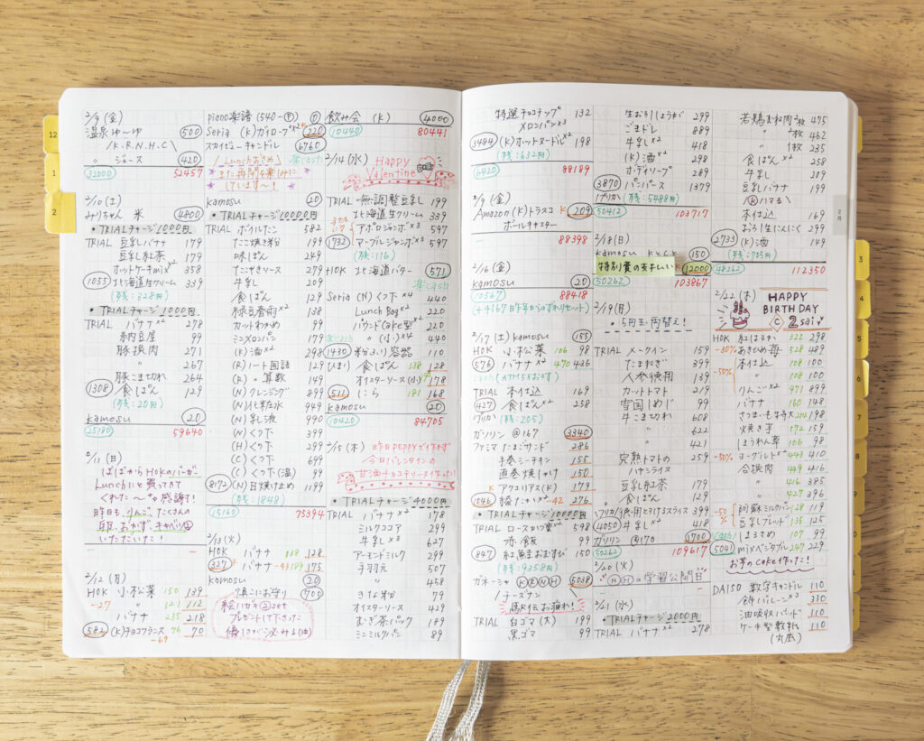 上書き合計の家計簿手帳 / Zun