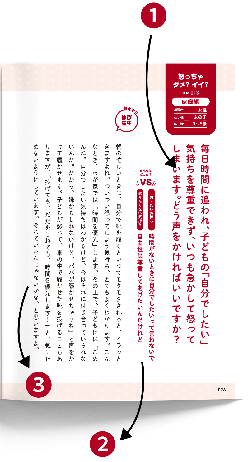 本書で「怒る」を紐解く3つのポイント
